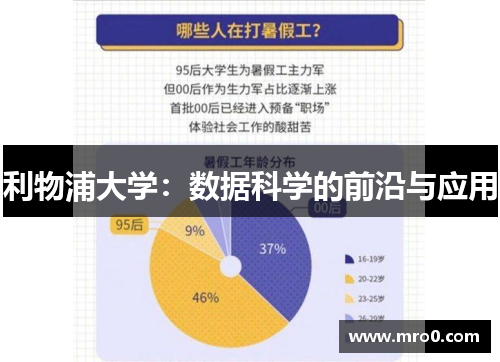 利物浦大学：数据科学的前沿与应用
